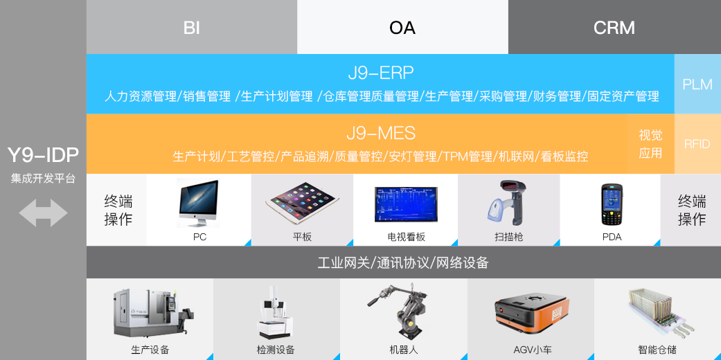 Ebpay(中国)科技_追溯系统专家