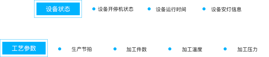 Ebpay(中国)科技_追溯系统专家